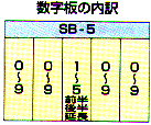 SB-5_spec.gif